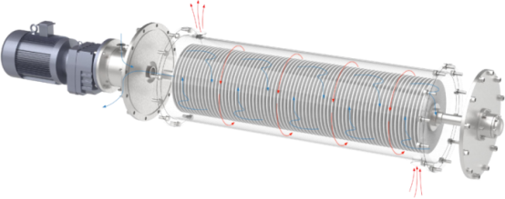 Co je to disková membrána z karbidu křemíku